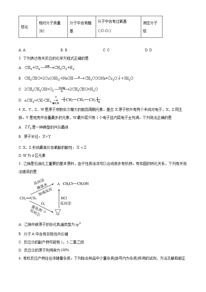 2025届四川省成都市新高三上学期7月毕业班摸底测试化学试题（含答案）第2页