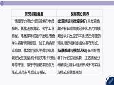 课件  高考化学一轮复习第一单元 物质及其变化  发展素养(一)　模型认知——情境型方程式的书写