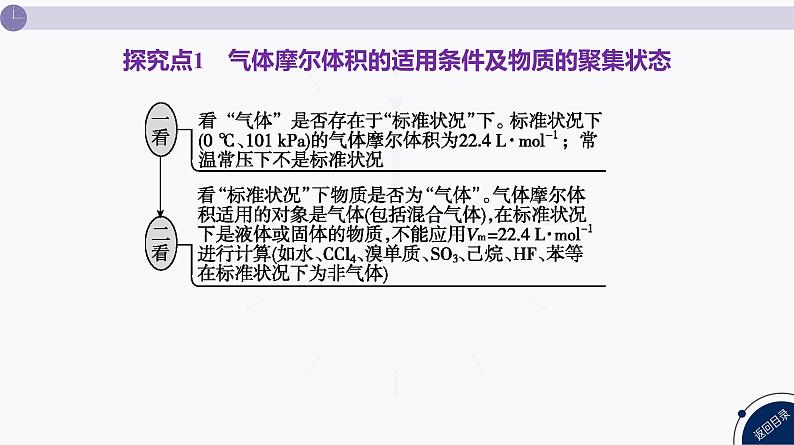 课件  高考化学一轮复习第二单元 化学常用计量  发展素养(二)　宏微辨析——NA的综合应用05