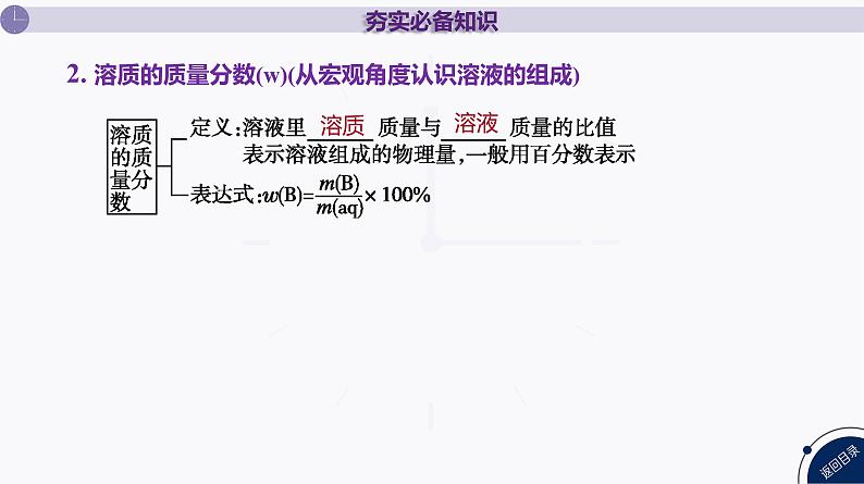 课件  高考化学一轮复习第二单元 化学常用计量  第七讲　物质的量浓度及溶液的配制05