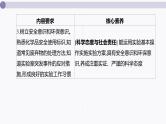 课件  高考化学一轮复习第三单元 化学实验基础    第八讲　化学实验常用仪器的合理使用
