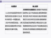 课件  高考化学一轮复习第三单元 化学实验基础    第八讲　化学实验常用仪器的合理使用