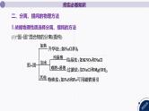 课件  高考化学一轮复习第三单元 化学实验基础  第十讲　物质的分离提纯