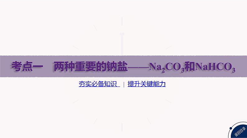 课件  高考化学一轮复习第四单元 重要的金属元素   第十二讲　碳酸钠和碳酸氢钠　碱金属03