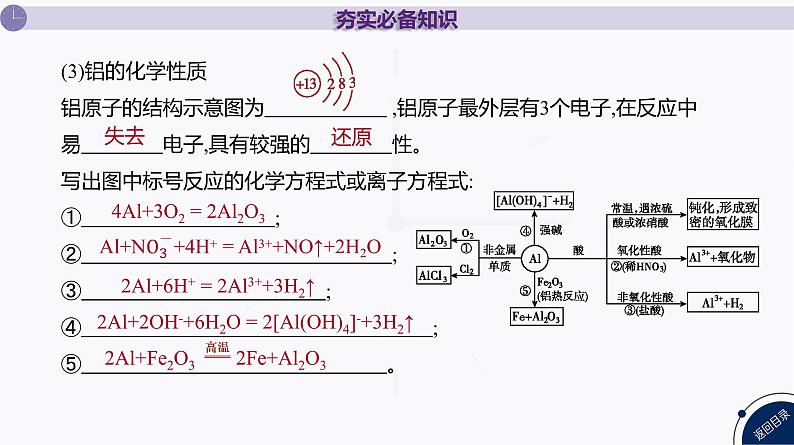 课件  高考化学一轮复习第四单元 重要的金属元素   第十四讲　金属材料　金属矿物的开发和利用05