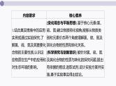 课件  高考化学一轮复习第五单元 化工生产中重要非金属元素   第十五讲　氯及其化合物