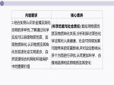 课件  高考化学一轮复习第五单元 化工生产中重要非金属元素   第十五讲　氯及其化合物