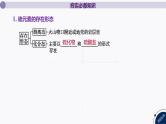 课件  高考化学一轮复习第五单元 化工生产中重要非金属元素   第十七讲　硫及其化合物