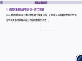 课件  高考化学一轮复习第五单元 化工生产中重要非金属元素   第十八讲　含硫化合物的转化及应用