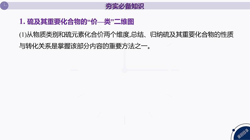 课件  高考化学一轮复习第五单元 化工生产中重要非金属元素   第十八讲　含硫化合物的转化及应用04