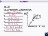 课件  高考化学一轮复习第五单元 化工生产中重要非金属元素   第十八讲　含硫化合物的转化及应用