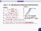 课件  高考化学一轮复习第五单元 化工生产中重要非金属元素   第二十讲　含氮化合物的转化及应用