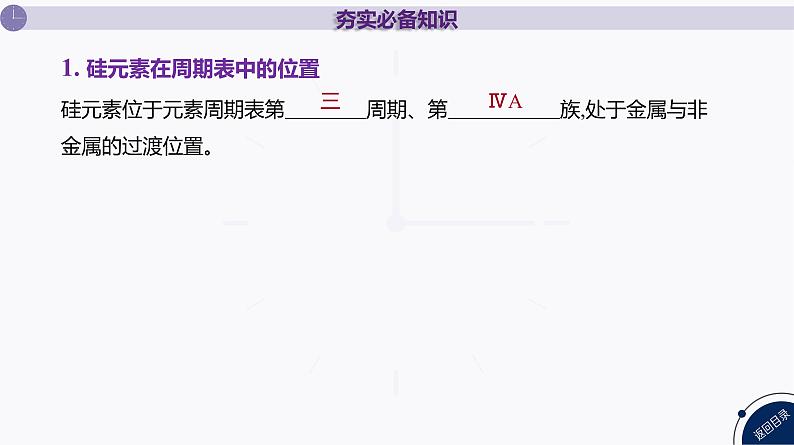 课件  高考化学一轮复习第五单元 化工生产中重要非金属元素   第二十一讲　无机非金属材料04