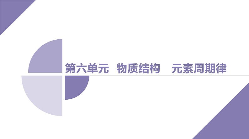 课件  高考化学一轮复习第六单元 物质结构  元素周期律   发展素养(七)　证据推理——元素综合推断01