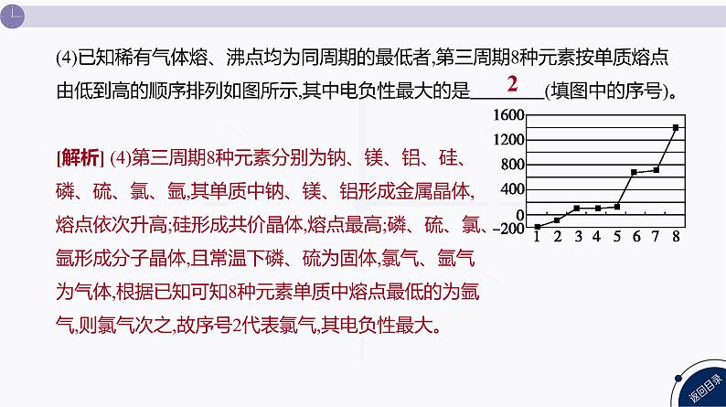 课件  高考化学一轮复习第六单元 物质结构  元素周期律   发展素养(八)　证据推理——应用相关理论解释物质结构与性质的关系08