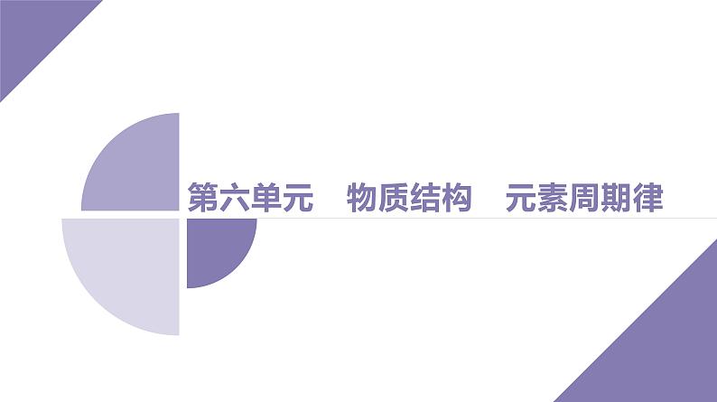 课件  高考化学一轮复习第六单元 物质结构  元素周期律   第二十五讲　晶体结构与性质　配合物与超分子01