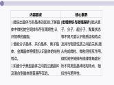 课件  高考化学一轮复习第六单元 物质结构  元素周期律   第二十五讲　晶体结构与性质　配合物与超分子