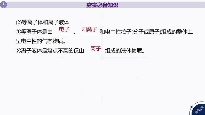 课件  高考化学一轮复习第六单元 物质结构  元素周期律   第二十五讲　晶体结构与性质　配合物与超分子07