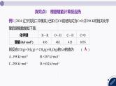 课件  高考化学一轮复习第七单元   化学反应与能量    发展素养(十)　模型认知——反应热的计算
