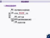 课件  高考化学一轮复习第七单元   化学反应与能量    第二十七讲　原电池　化学电源
