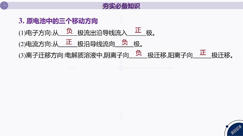 课件  高考化学一轮复习第七单元   化学反应与能量    第二十七讲　原电池　化学电源08