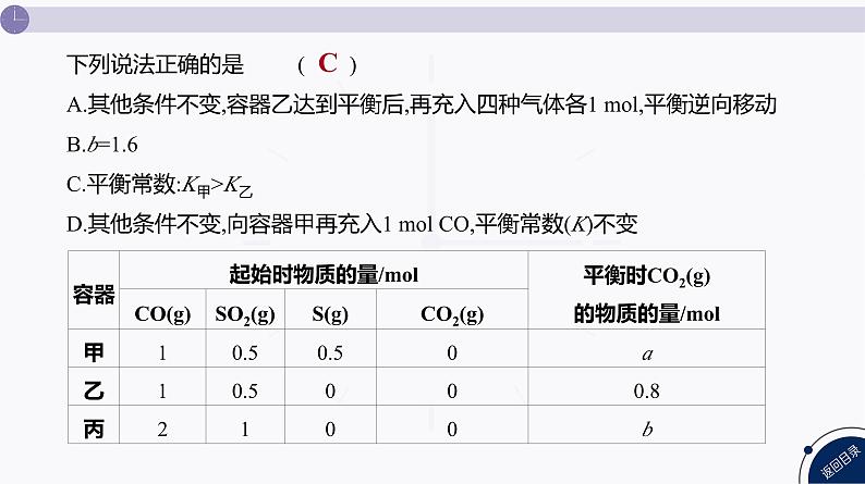 课件  高考化学一轮复习第八单元   化学反应速率与化学平衡   发展素养(十三)　平衡思想——化学平衡常数K、Kp的计算07