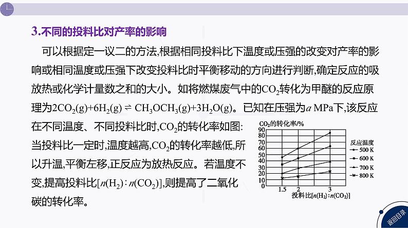 课件  高考化学一轮复习第八单元   化学反应速率与化学平衡   发展素养(十四)　平衡思想——化学平衡原理的应用07