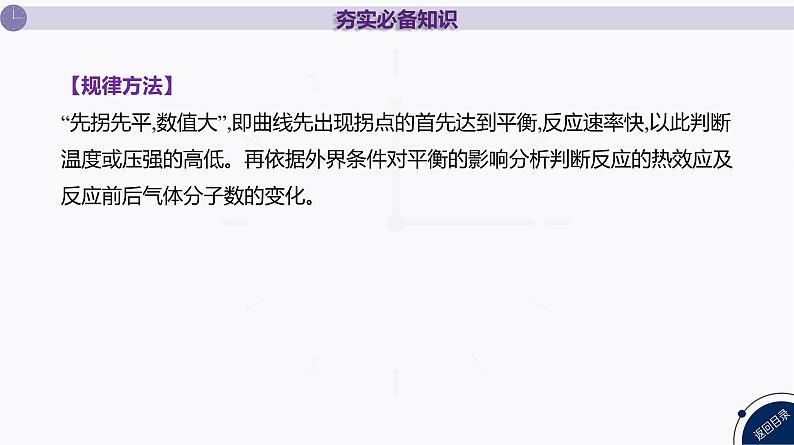 课件  高考化学一轮复习第八单元   化学反应速率与化学平衡   第31讲　化学反应速率与平衡图像分析08