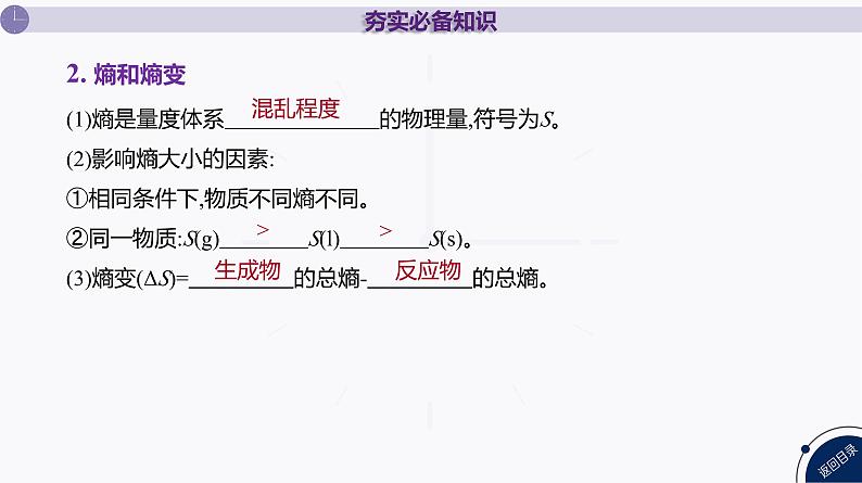 课件  高考化学一轮复习第八单元   化学反应速率与化学平衡   第32讲　化学反应的方向与调控05