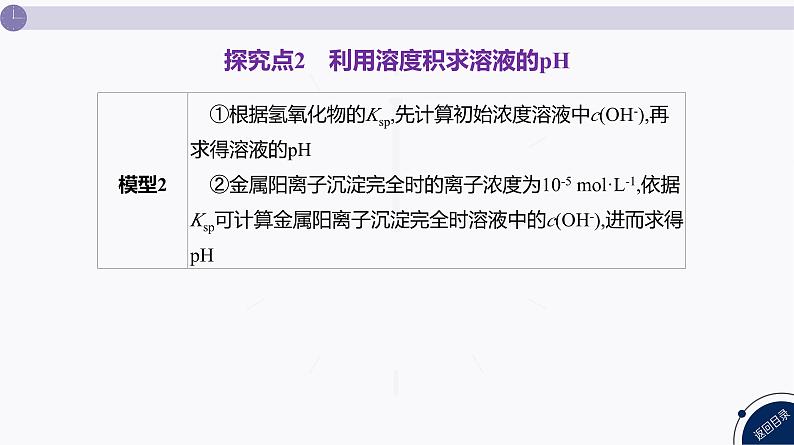 课件  高考化学一轮复习第九单元   水溶液中的离子反应和平衡   发展素养(十五)　模型认知——与Ksp相关的计算07