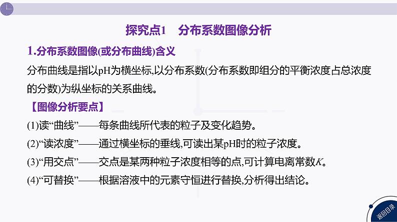 课件  高考化学一轮复习第九单元   水溶液中的离子反应和平衡   发展素养(十六)　证据推理——电解质溶液的图像分析第4页