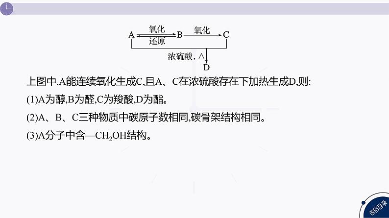 课件  高考化学一轮复习第十单元   有机化合物   发展素养(十七)　证据推理——有机推断与合成第5页