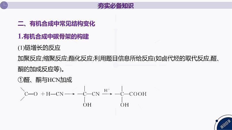 课件  高考化学一轮复习第十单元   有机化合物   第43讲　有机合成第6页