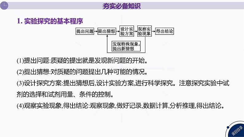 课件  高考化学一轮复习第十一单元   化学实验综合   第48讲　探究型综合实验04