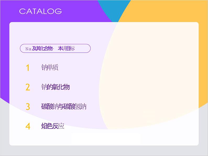 【同步课件】人教版2019高中化学必修一2.1.1 钠和钠的氧化物课件03