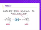 【同步课件】人教版2019高中化学必修一2.1.1 钠和钠的氧化物课件