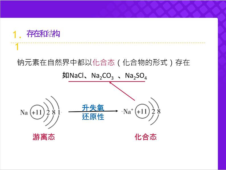 【同步课件】人教版2019高中化学必修一2.1.1 钠和钠的氧化物课件05