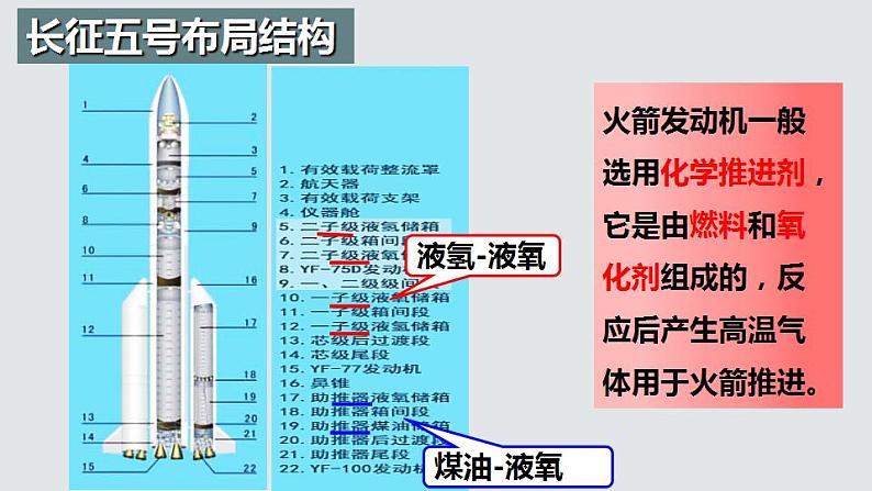 1.1.1 反应热（第1课时 反应热及其测定）（课件精讲）2024-2025学年高二化学同步课件精讲（人教版2019选择性必修1）第4页