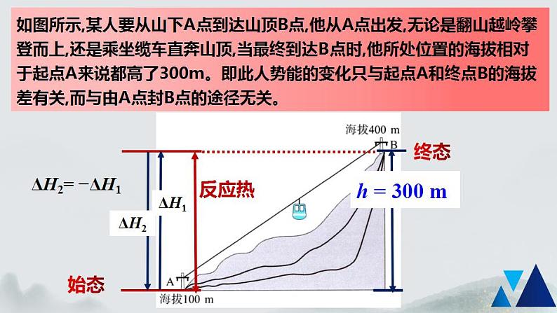 1.2.1  反应热的计算（第1课时 盖斯定律）（课件精讲）2024-2025学年高二化学同步课件精讲（人教版2019选择性必修1）06