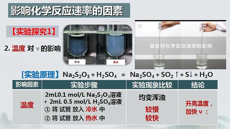 2.1.2  化学反应速率（第2课时 影响化学反应速率的因素）（课件精讲）2024-2025学年高二化学同步课件精讲（人教版2019选择性必修1）08