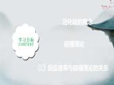 2.1.3  化学反应速率（第3课时 活化能）（课件精讲）2024-2025 学年高二化学同步课件精讲（人教版2019选择性必修1）