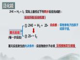 2.1.3  化学反应速率（第3课时 活化能）（课件精讲）2024-2025 学年高二化学同步课件精讲（人教版2019选择性必修1）