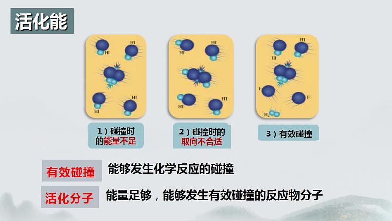 2.1.3  化学反应速率（第3课时 活化能）（课件精讲）2024-2025 学年高二化学同步课件精讲（人教版2019选择性必修1）07