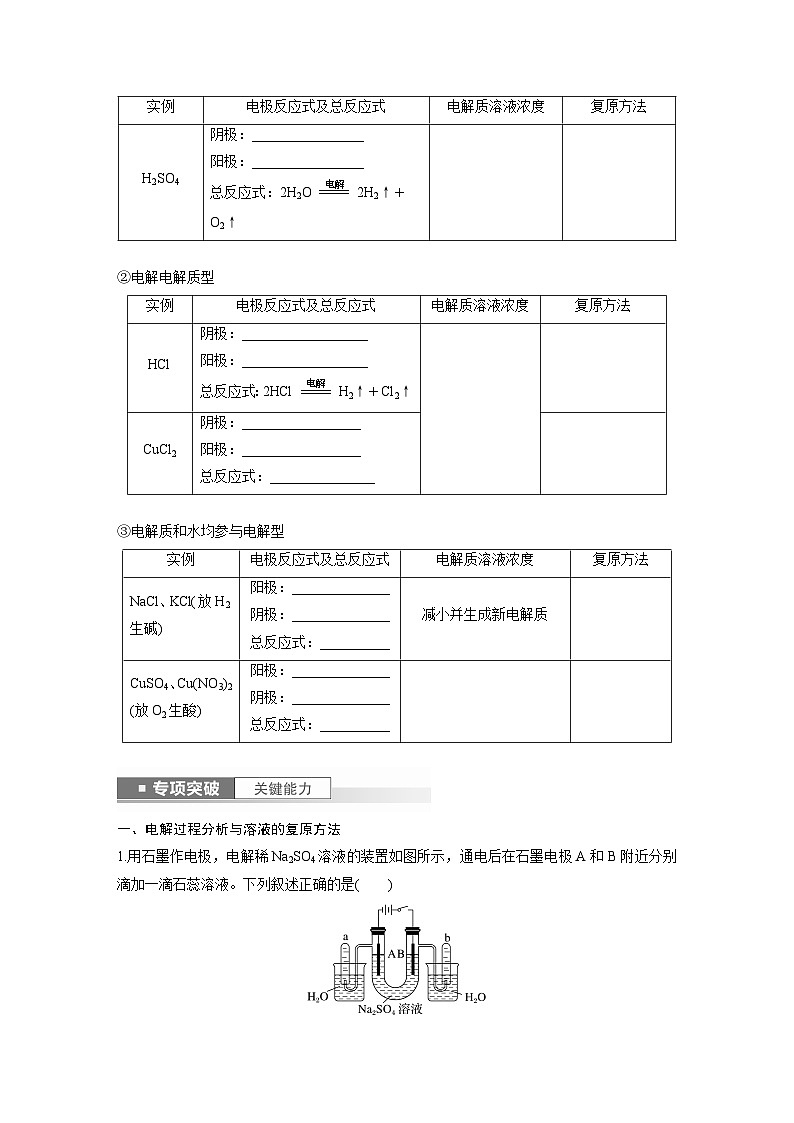 2025年高考化学一轮复习讲义（新高考版） 第7章 第42讲　电解池　金属的腐蚀与防护02