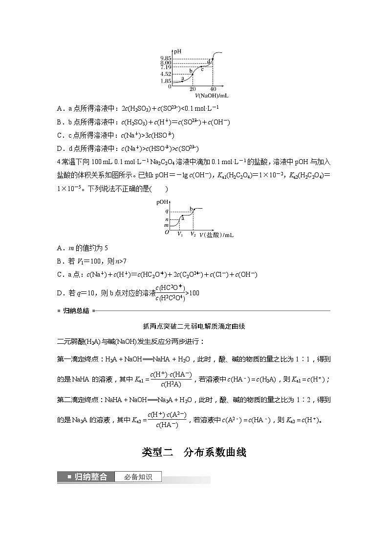 2025年高考化学一轮复习讲义（新高考版） 第9章 第56讲　反应过程中溶液粒子浓度变化的图像分析03