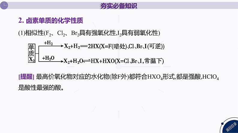 课件  高考化学一轮复习第五单元 化工生产中重要非金属元素   第十六讲　卤素　海水资源的开发和利用第5页