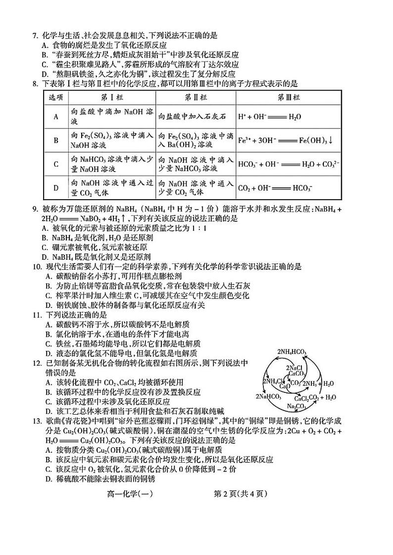 山西省朔州市右玉县2023-2024学年高一上学期10月月考化学02