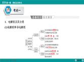 第一章  第二讲　离子反应　离子方程式-2025年高考化学一轮总复习课件