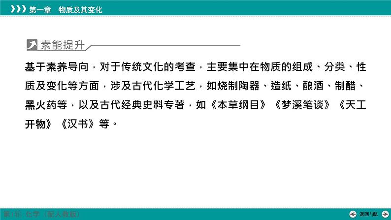 第一章  素能提升1　化学与传统文化-2025年高考化学一轮总复习课件第2页