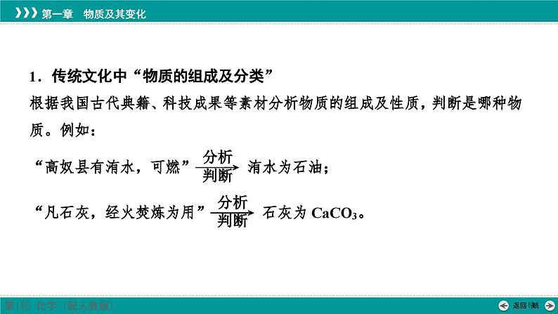 第一章  素能提升1　化学与传统文化-2025年高考化学一轮总复习课件第3页